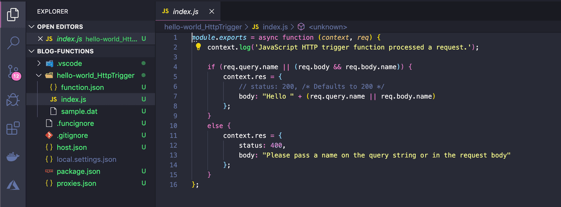 Directory structure of a javascript function project